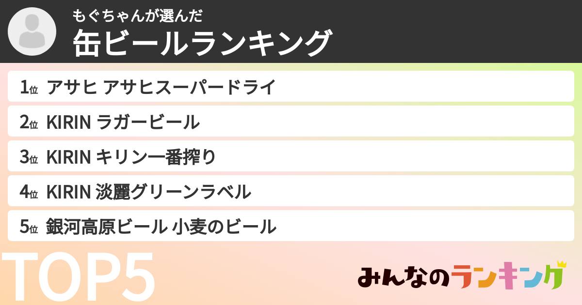 もぐちゃんさんの「缶ビールランキング」