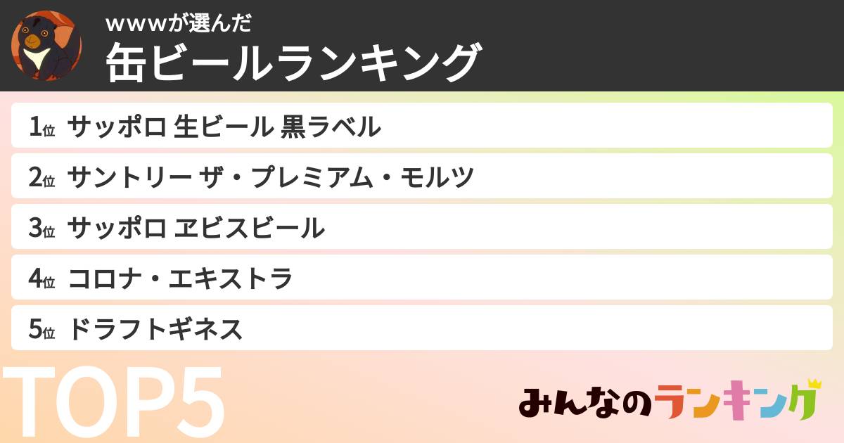 ｗｗｗさんの「缶ビールランキング」