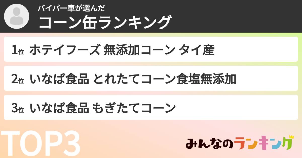 バイパー車さんの「コーン缶ランキング」