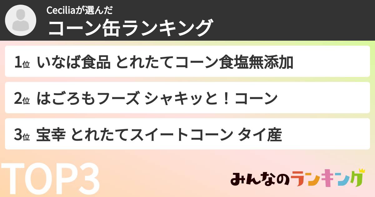Ceciliaさんの「コーン缶ランキング」