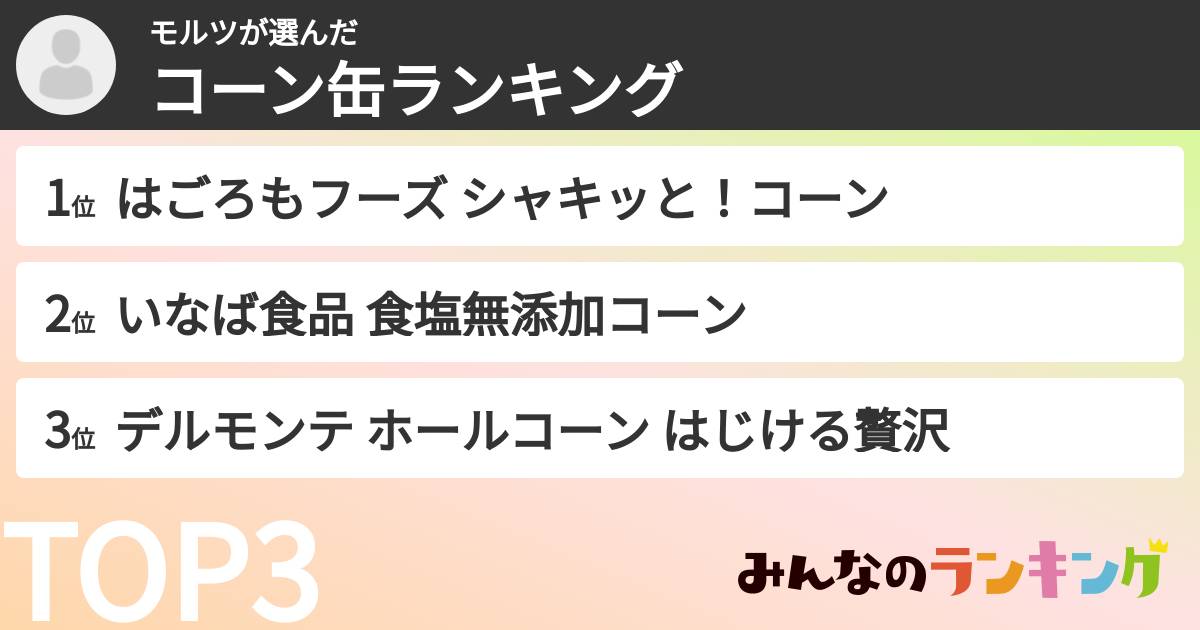 モルツさんの「コーン缶ランキング」