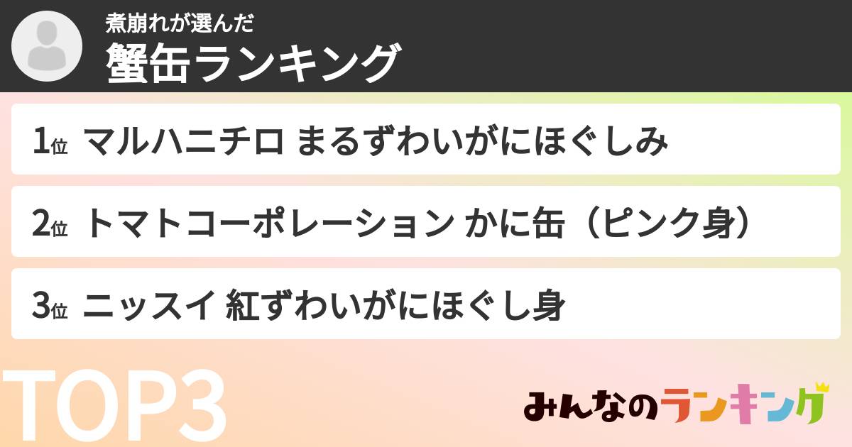 煮崩れさんの「蟹缶ランキング」