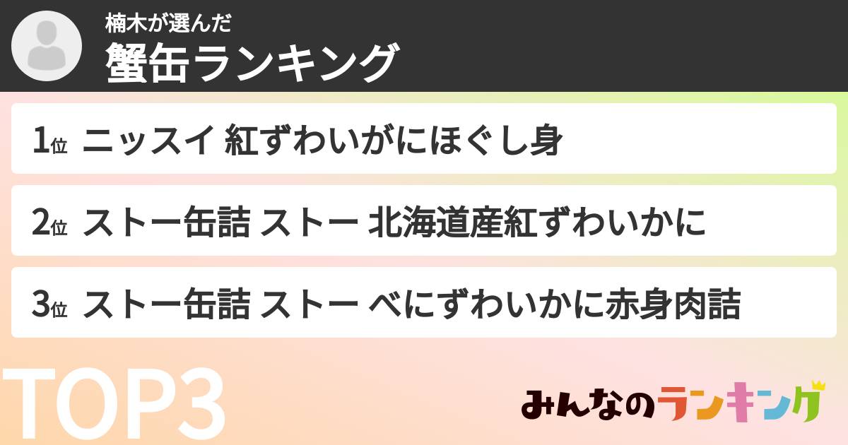 楠木さんの「蟹缶ランキング」