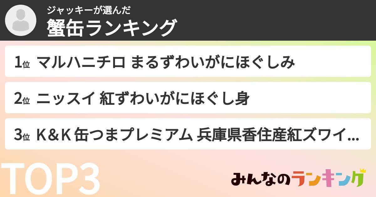 ジャッキーさんの「蟹缶ランキング」