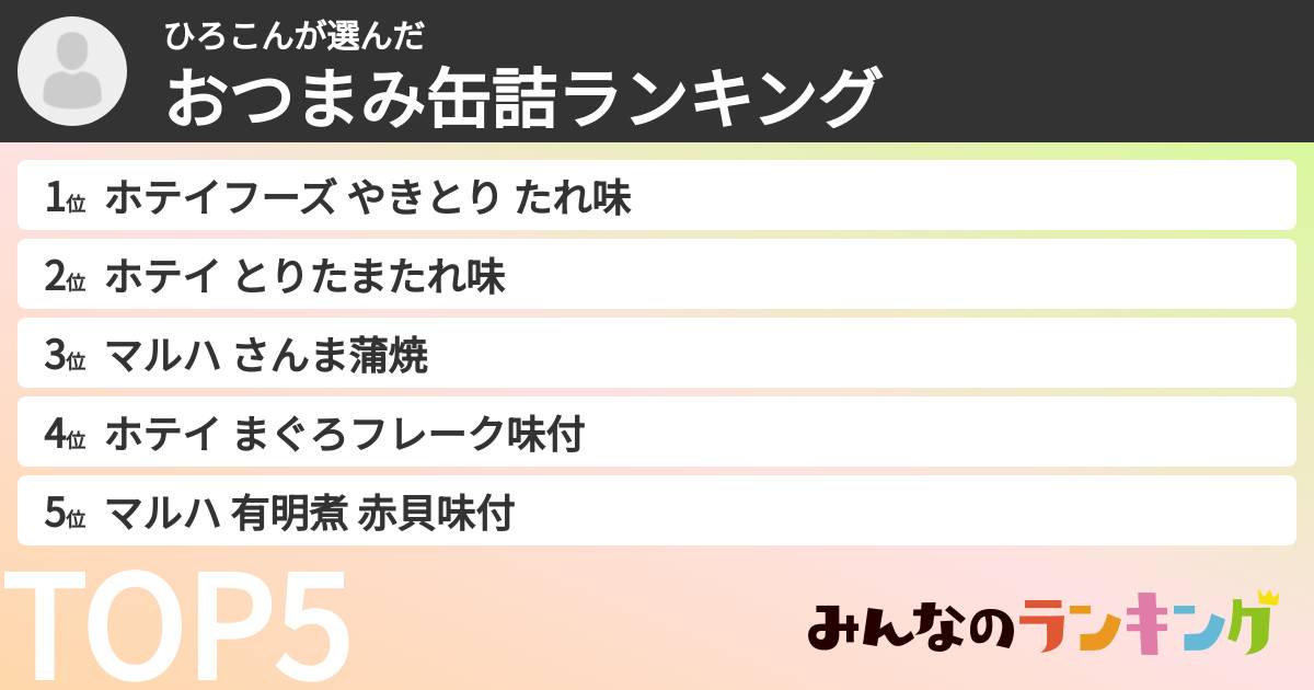 ひろこんさんの「おつまみ缶詰ランキング」