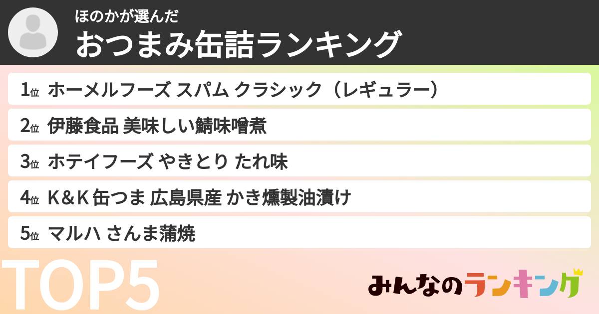 ほのかさんの「おつまみ缶詰ランキング」