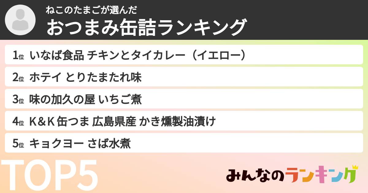 ねこのたまごさんの「おつまみ缶詰ランキング」