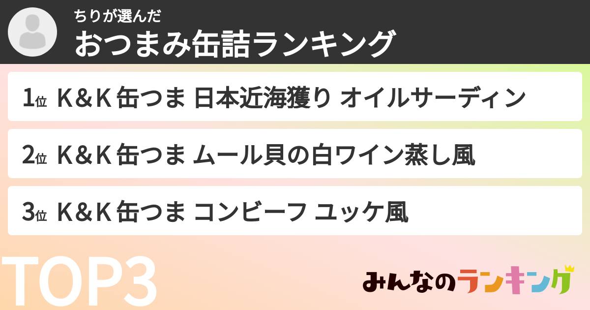 ちりさんの「おつまみ缶詰ランキング」