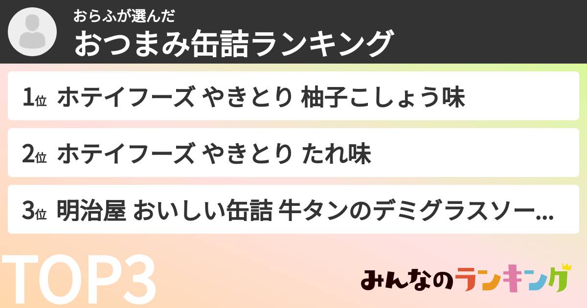 おらふさんの「おつまみ缶詰ランキング」