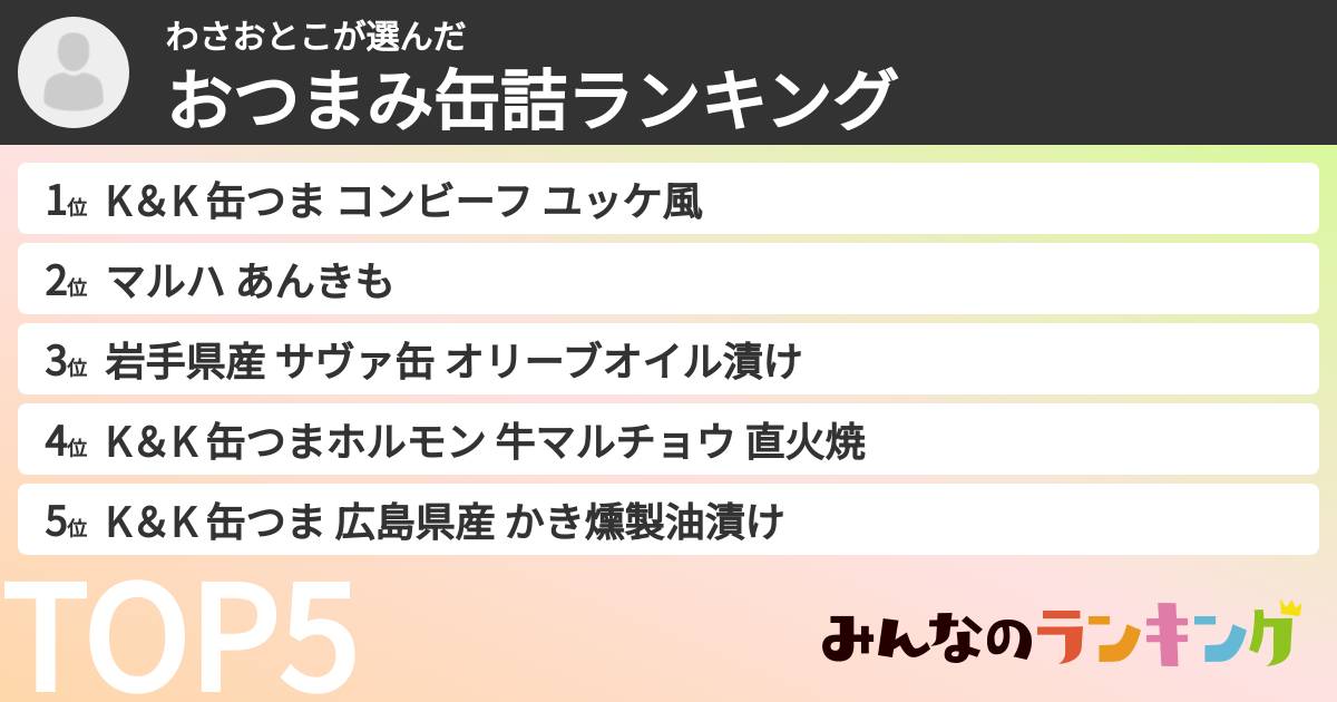 わさおとこさんの「おつまみ缶詰ランキング」