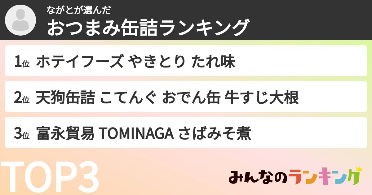 ながとさんの「おつまみ缶詰ランキング」