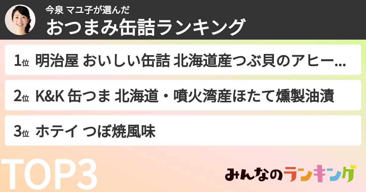 今泉 マユ子さんの「おつまみ缶詰ランキング」