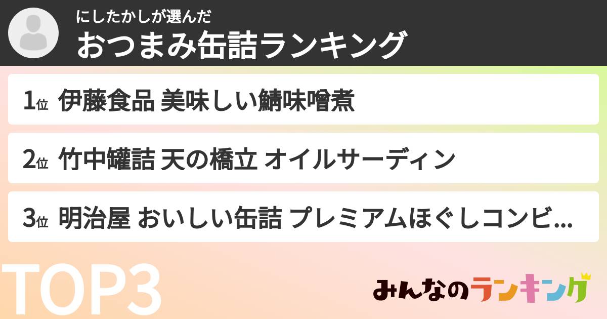 にしたかしさんの「おつまみ缶詰ランキング」