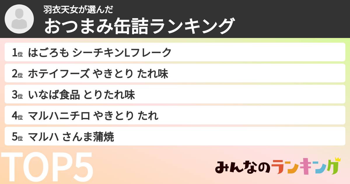 羽衣天女さんの「おつまみ缶詰ランキング」