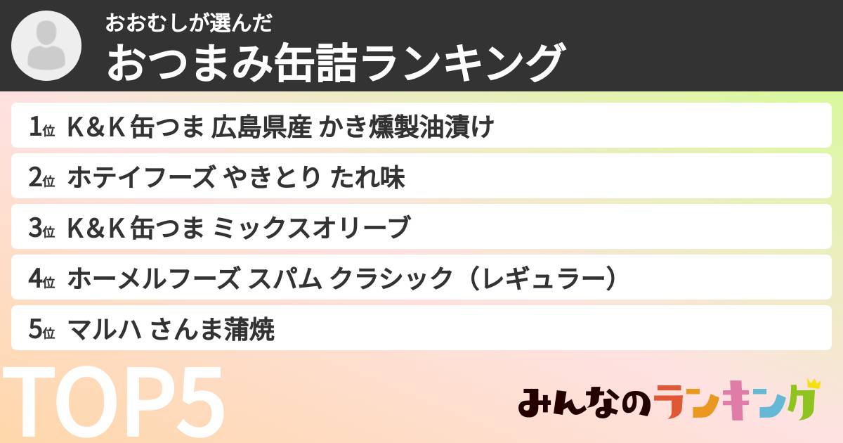 おおむしさんの「おつまみ缶詰ランキング」