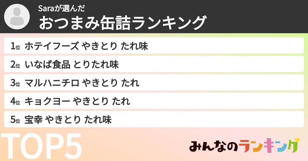 Saraさんの「おつまみ缶詰ランキング」