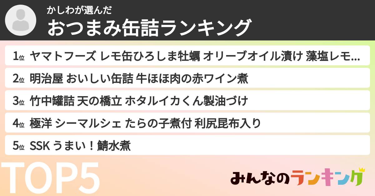 かしわさんの「おつまみ缶詰ランキング」