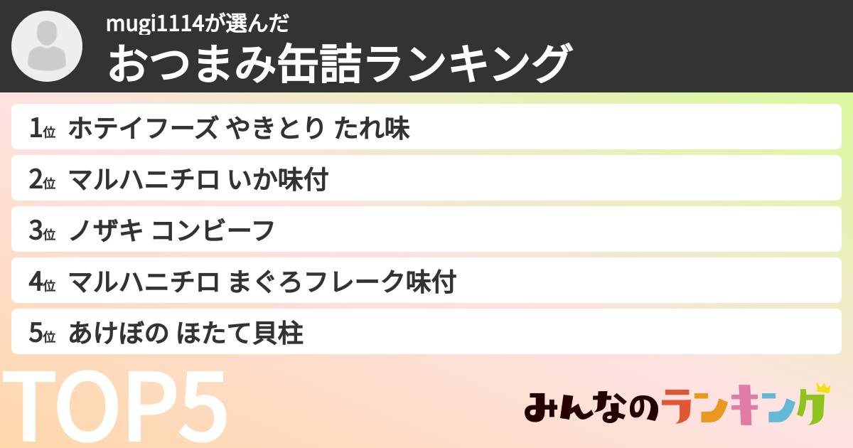 mugi1114さんの「おつまみ缶詰ランキング」