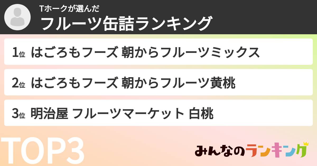 Tホークさんの「フルーツ缶詰ランキング」