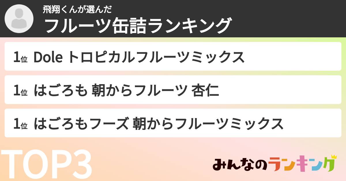 飛翔くんさんの「フルーツ缶詰ランキング」