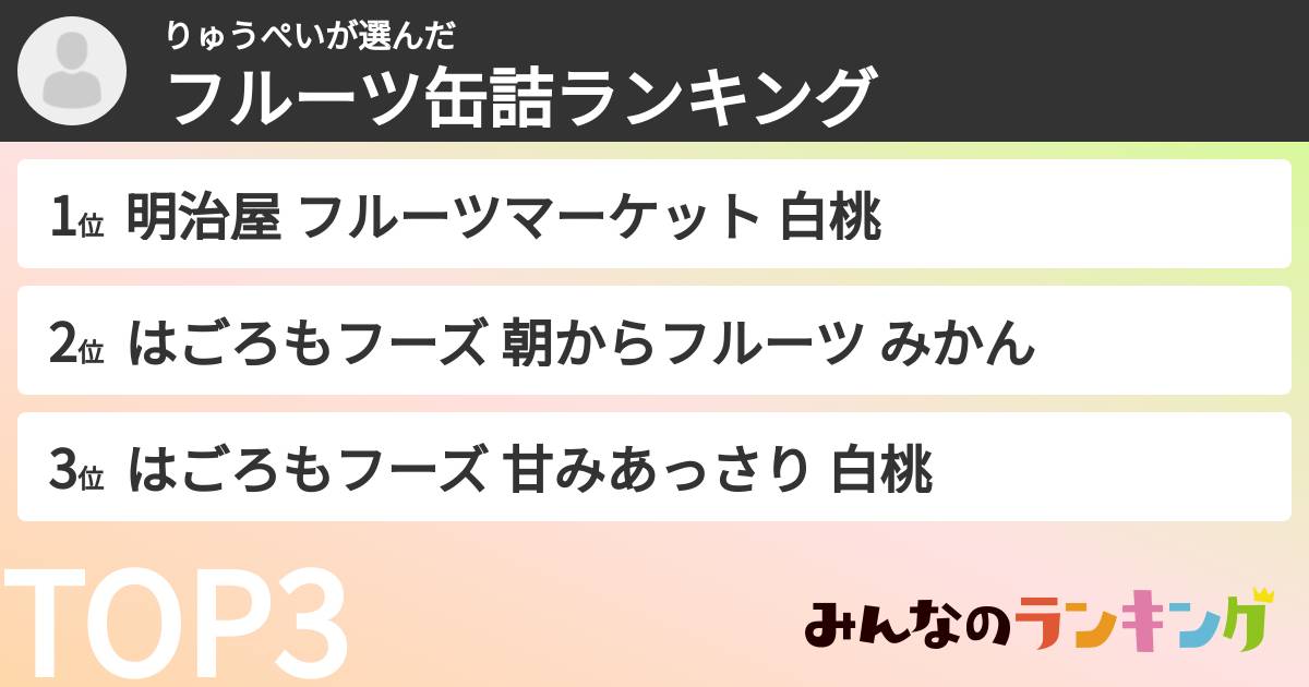 りゅうぺいさんの「フルーツ缶詰ランキング」