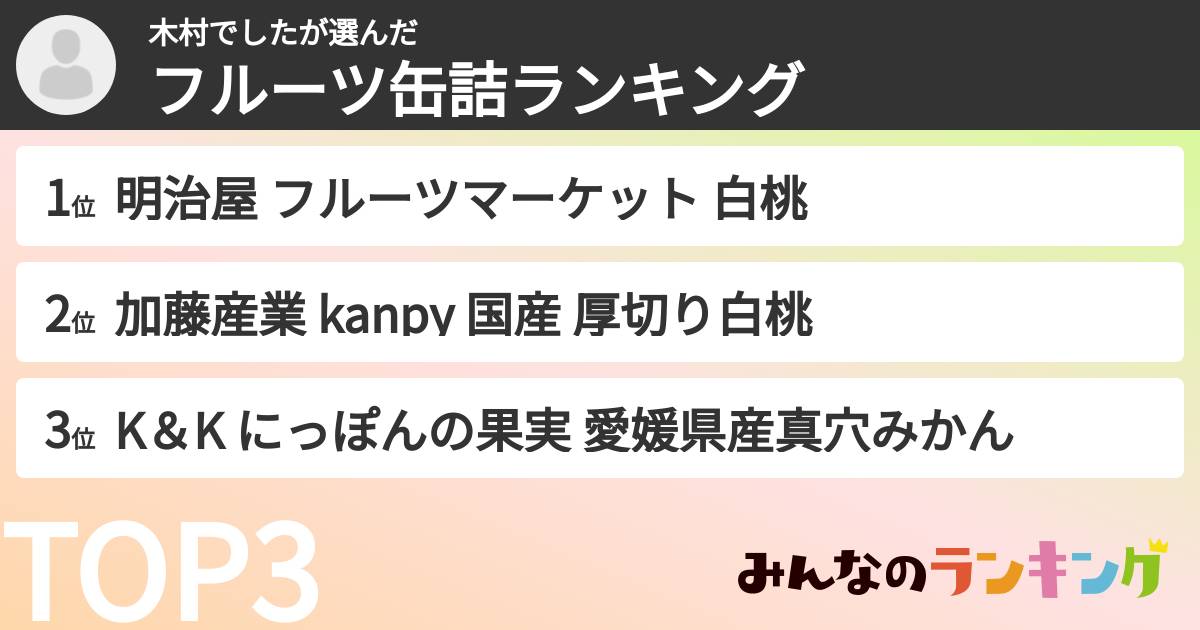 木村でしたさんの「フルーツ缶詰ランキング」