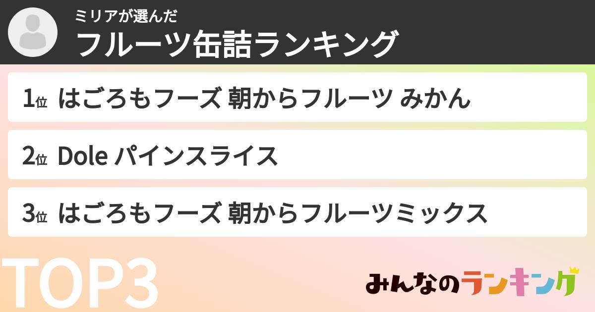 ミリアさんの「フルーツ缶詰ランキング」
