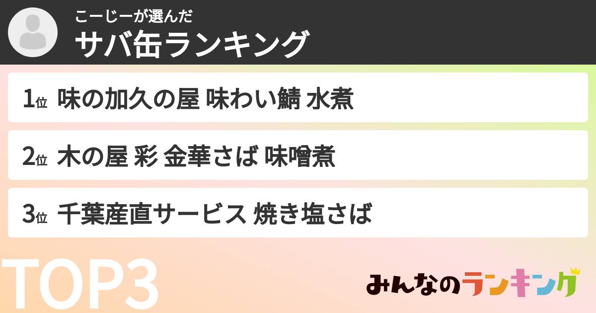 こーじーさんの「サバ缶ランキング」