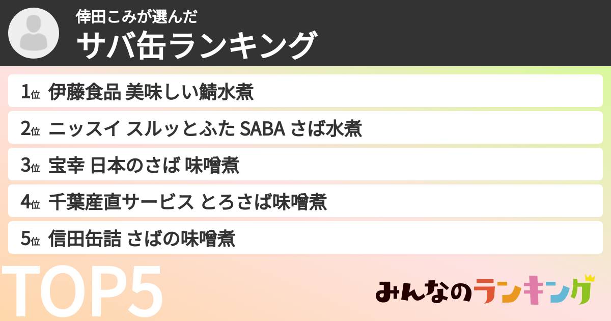 倖田こみさんの「サバ缶ランキング」