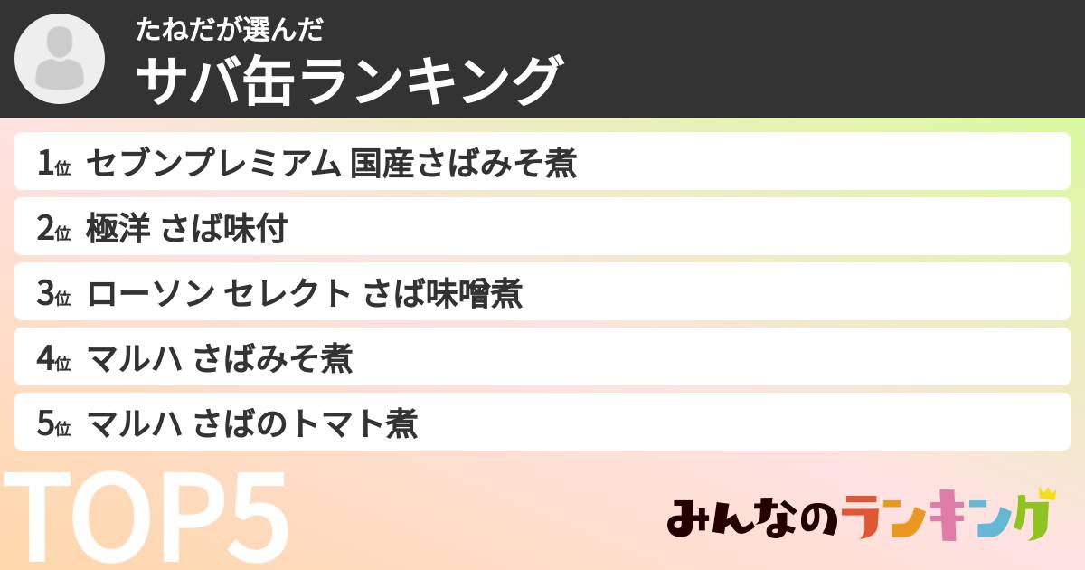 たねださんの「サバ缶ランキング」