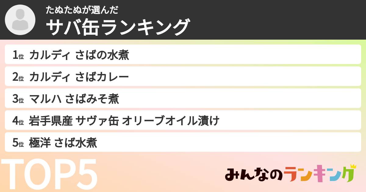 たぬたぬさんの「サバ缶ランキング」