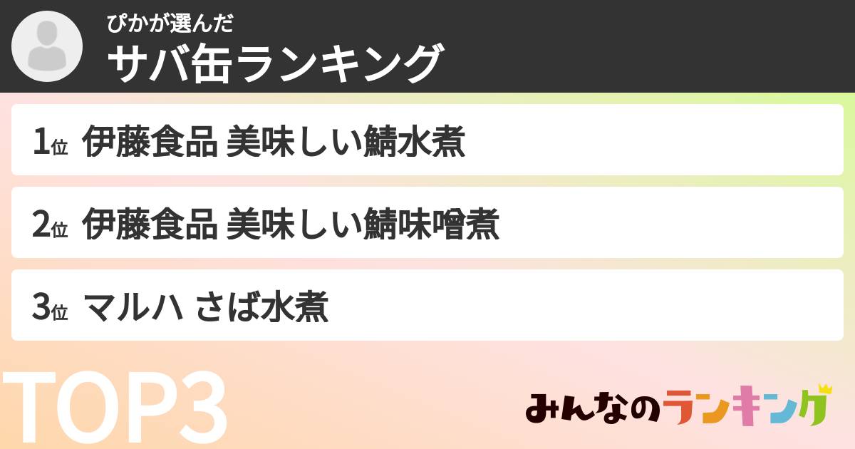 ぴかさんの「サバ缶ランキング」