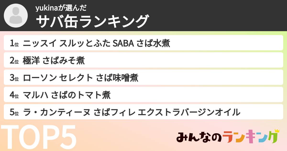 yukinaさんの「サバ缶ランキング」