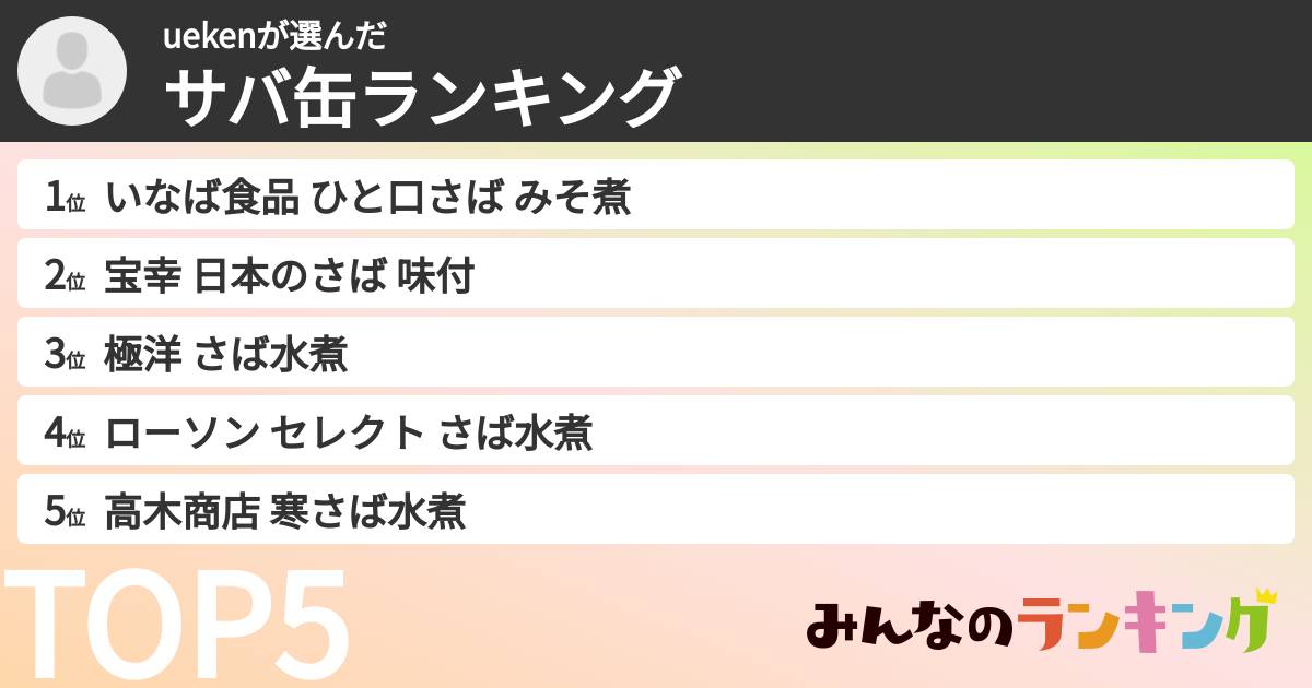 uekenさんの「サバ缶ランキング」