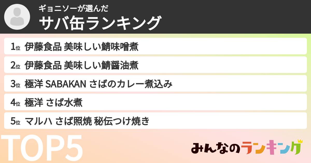 ギョニソーさんの「サバ缶ランキング」