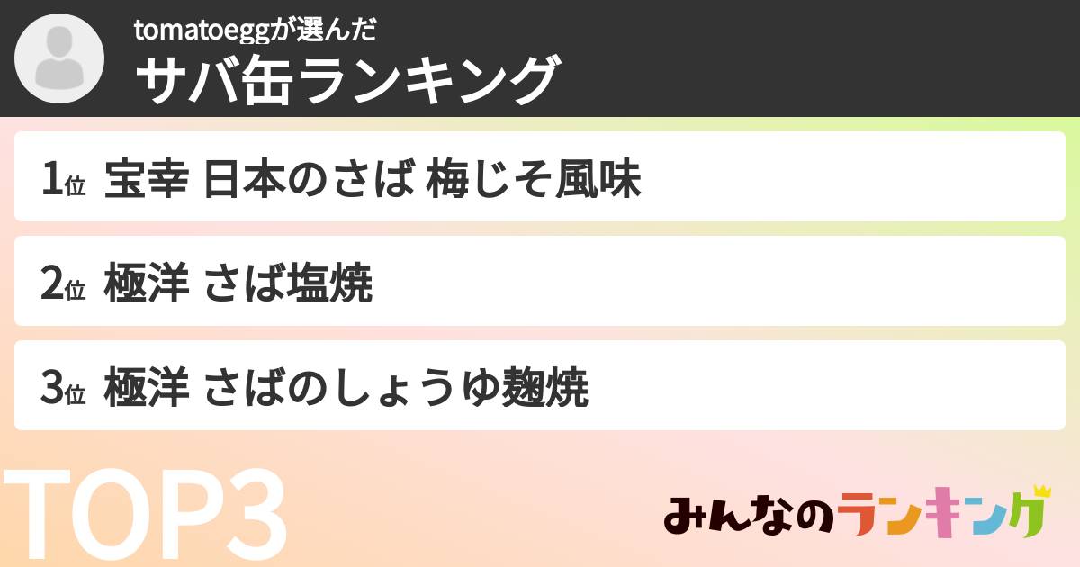 tomatoeggさんの「サバ缶ランキング」