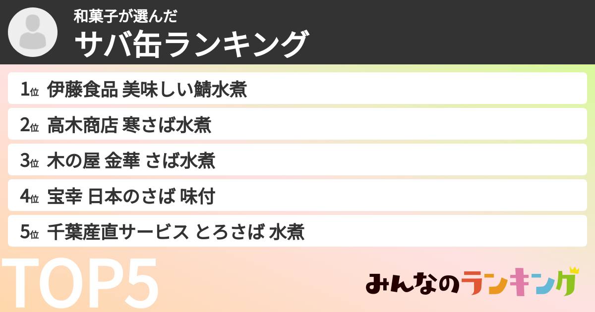 和菓子さんの「サバ缶ランキング」