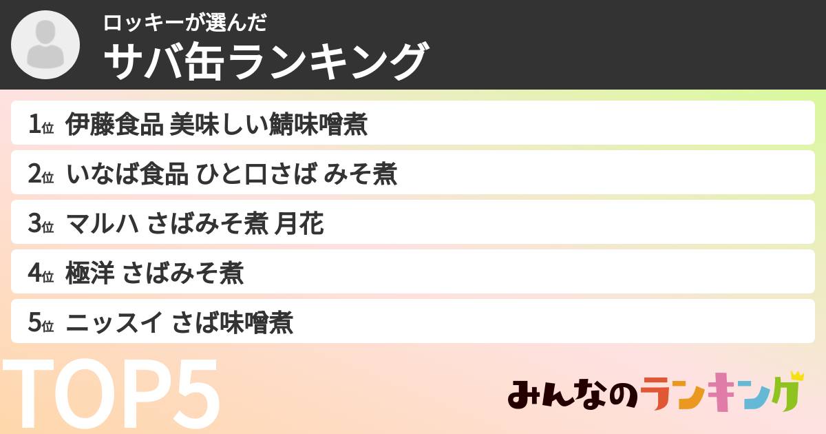 ロッキーさんの「サバ缶ランキング」