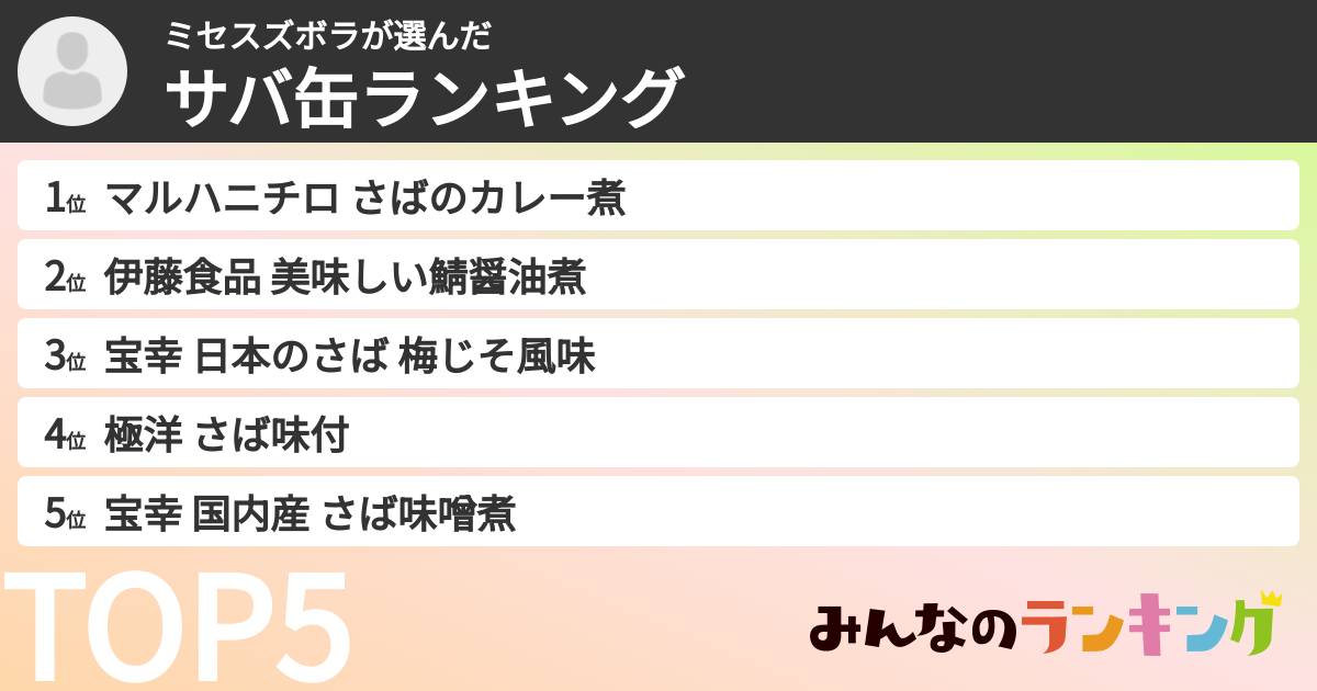 ミセスズボラさんの「サバ缶ランキング」