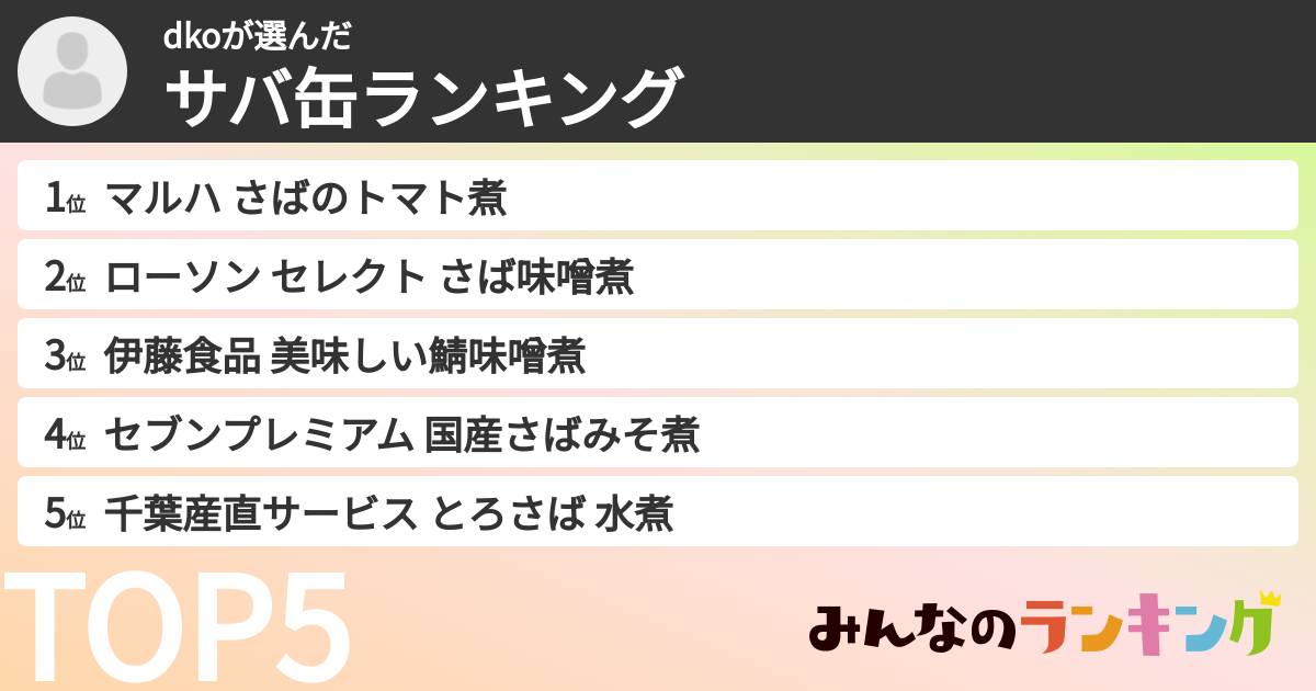 dkoさんの「サバ缶ランキング」