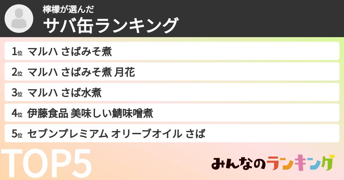 檸檬さんの「サバ缶ランキング」