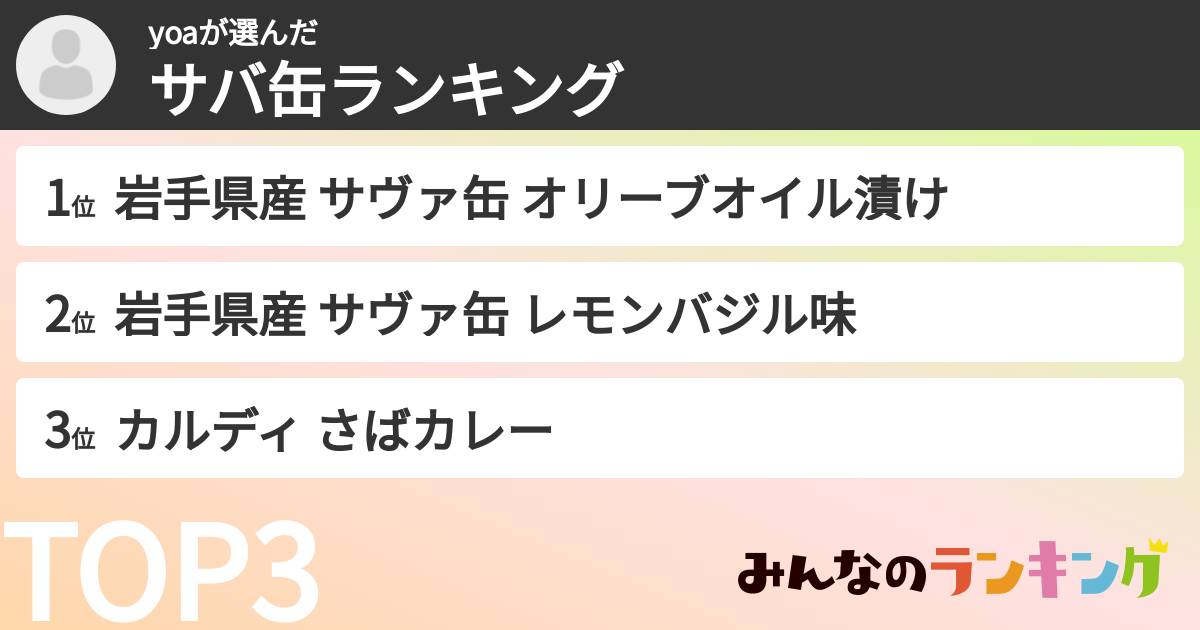 yoaさんの「サバ缶ランキング」