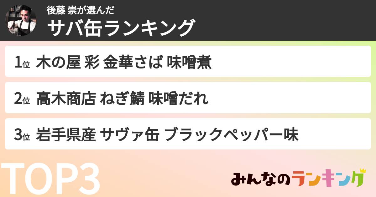 後藤 崇さんの「サバ缶ランキング」