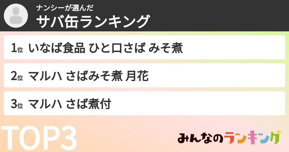 ナンシーさんの「サバ缶ランキング」
