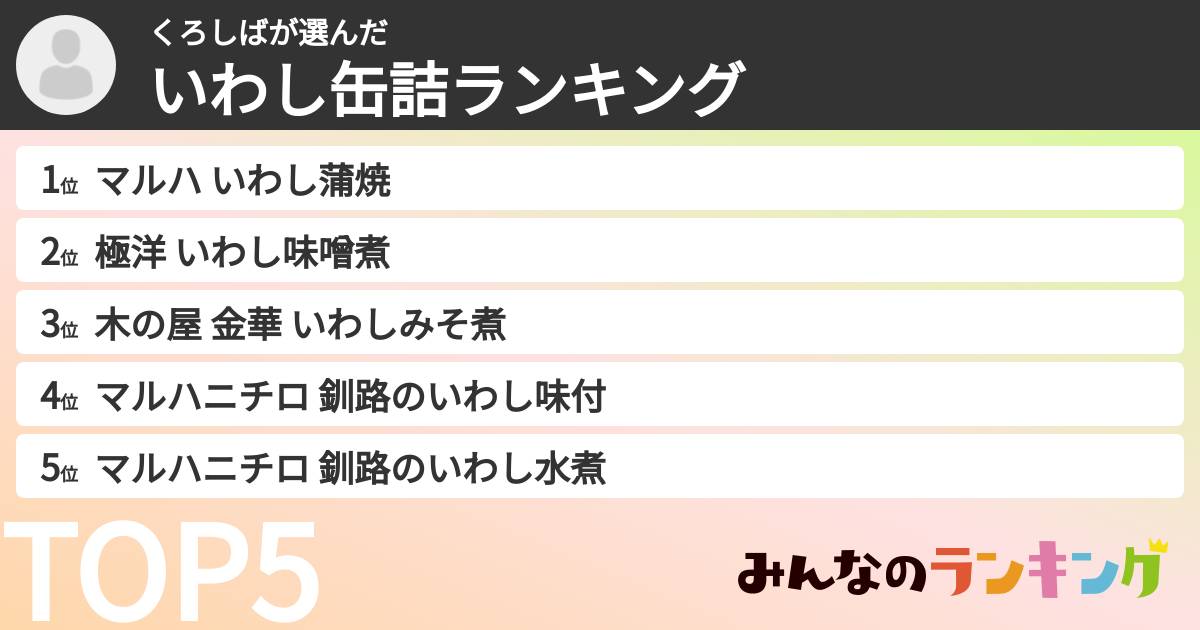 くろしばさんの「いわし缶詰ランキング」