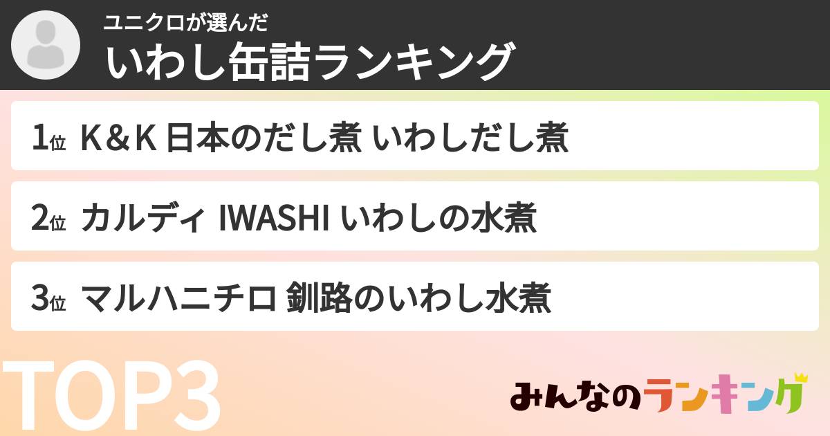 ユニクロさんの「いわし缶詰ランキング」