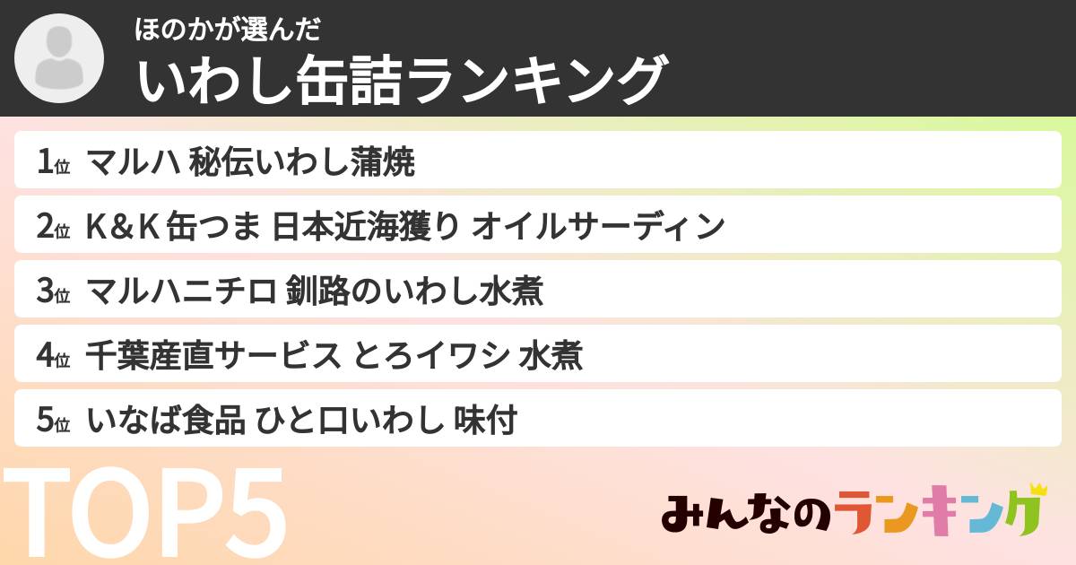 ほのかさんの「いわし缶詰ランキング」