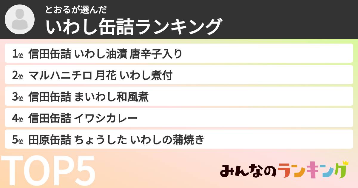 とおるさんの「いわし缶詰ランキング」