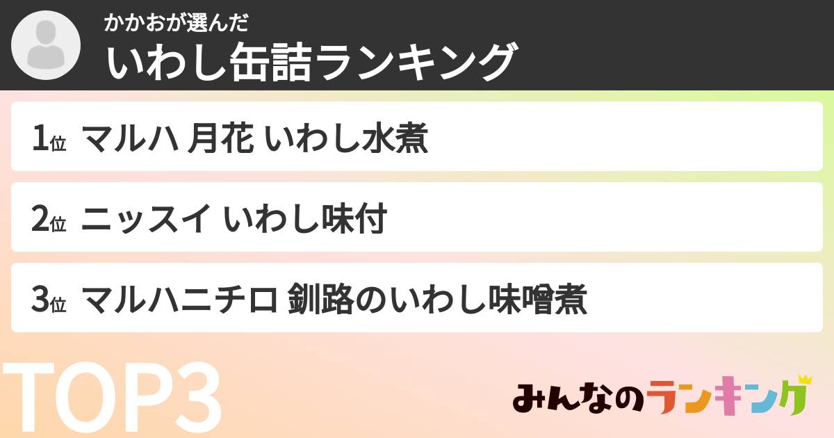かかおさんの「いわし缶詰ランキング」