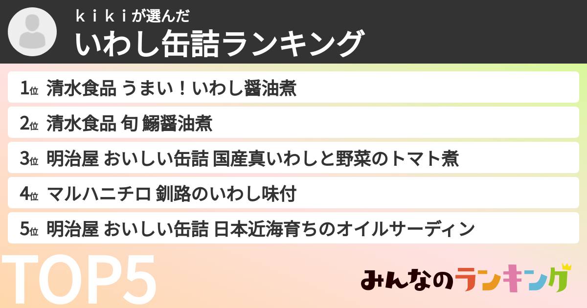 ｋｉｋｉさんの「いわし缶詰ランキング」
